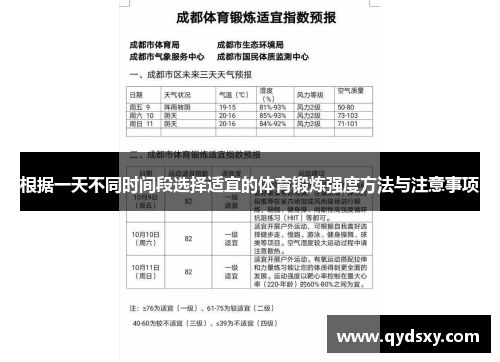 根据一天不同时间段选择适宜的体育锻炼强度方法与注意事项